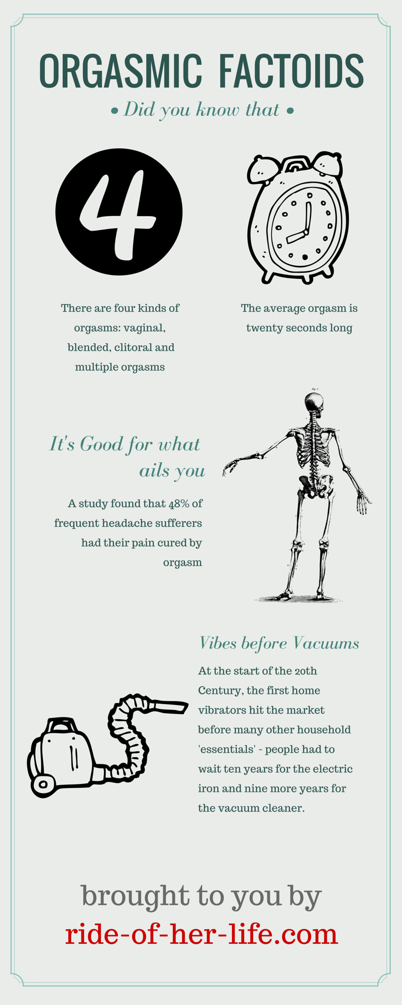 Think you know orgasms, think again! Check out our infographic for the full scoop!
